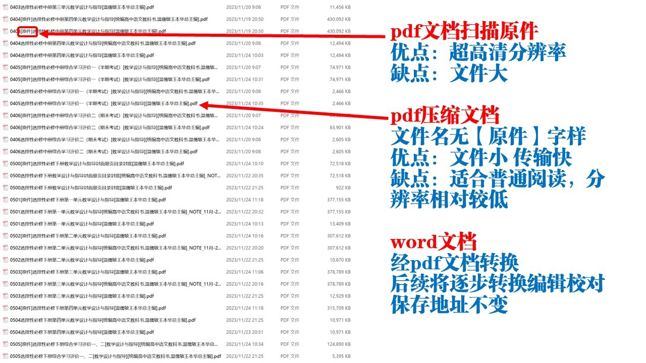 温儒敏王本华主编【高中语文教科书教学设计与指导】全五册电子版（所有VIP免费下载）第2页