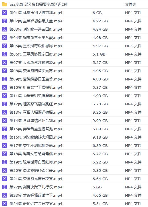红楼梦1986版【大型电视连续剧4K修复，221G极清】全集（特权VIP、至尊VIP免费下载）第8页